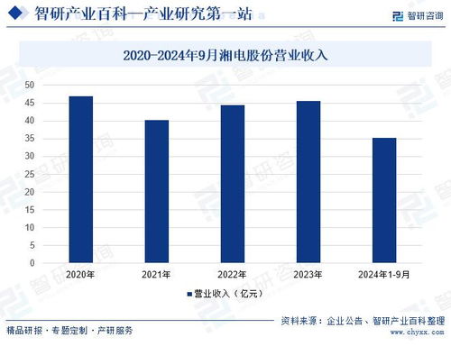 2025年中國交流電動(dòng)機(jī)行業(yè)市場動(dòng)態(tài)分析 發(fā)展方向及投資前景分析報(bào)告